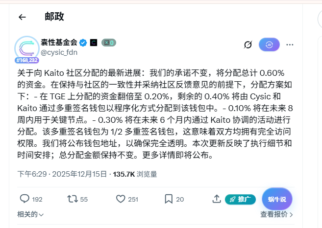 Cysic Foundation (@cysic_fdn) announces on X (135.7K views) a revised plan for the 0.60% community allocation, doubling the TGE share to 0.20% with the remaining 0.40% to be distributed over 8 weeks via a multisig wallet (address to be disclosed). The post directly responds to community criticism referenced in the caption, which questions why the remaining 0.4% airdrop rewards have been delayed.