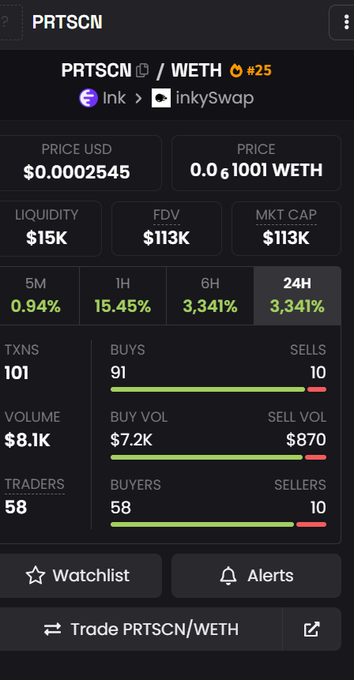 A cryptocurrency tracking app screen showing 'PRTSCN/WETH' trading pair data on inkySwap, with a price of $0.0002545, liquidity of $15K, and various transaction metrics.