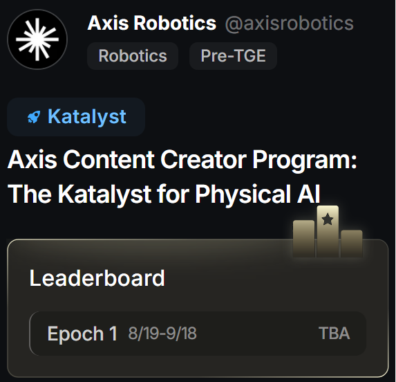 A social media post from Axis Robotics (@axisrobotics) promoting the 'Axis Content Creator Program: The Katalyst for Physical AI' Leaderboard for Epoch 1 (8/19-9/18), tagged with 'Robotics' and 'Pre-TGE'.