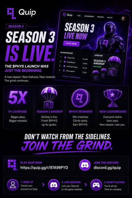 Promotional poster for Quip Season 3, featuring a dashboard preview, listing features like "5x Leverage," "Season 3 Airdrop," and "$PHYS Rewards," with calls to action to play at quip.gg and join the Discord server.