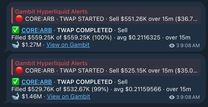 A screenshot of two 'Gambit Hyperliquid Alerts' messages detailing completed 'CORE:ARB' TWAP sell orders totaling $1.27M and $1.46M.
