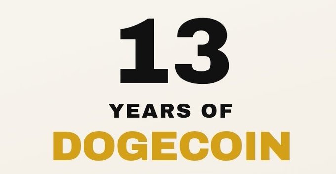 A graphic celebrating '13 YEARS OF DOGECOIN' with bold black and gold text on a light background.