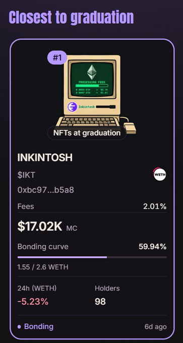 A mobile app screenshot showing 'Closest to graduation' with an NFT project called INKINTOSH ($IKT) at a market cap of $17.02K MC, bonding curve at 59.94%, and 98 holders.