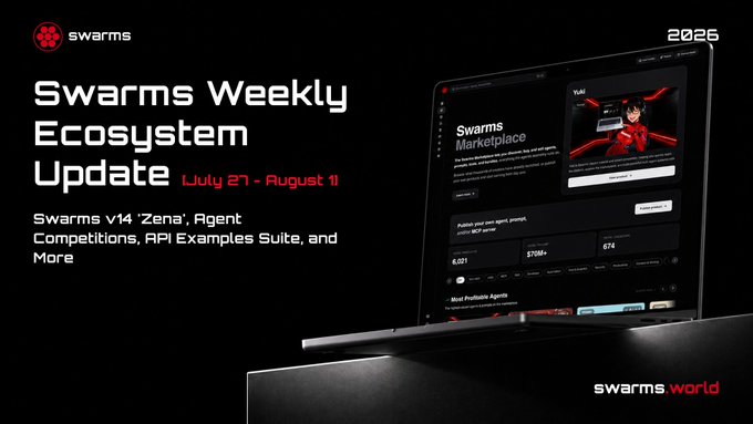 A promotional banner for the 'Swarms Weekly Ecosystem Update' dated July 27 - August 11, 2025, featuring 'Swarms v14 'Zena', Agent Competitions, API Examples Suite, and More', displaying a laptop with the Swarms Marketplace and the URL swarms.world.