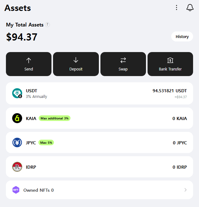 The image shows an "Assets" dashboard for the Unifi (unifi_x) wallet app with "My Total Assets" valued at $94.37, holding 94.531821 USDT (earning 3% Annually) with $0 balances in KAIA, JPYC, and IDRP tokens. The dashboard features action buttons for Send, Deposit, Swap, and Bank Transfer, illustrating the user-friendly interface that helped ease the poster's concerns about parking stablecoins in a new wallet app backed by LINE NEXT.
