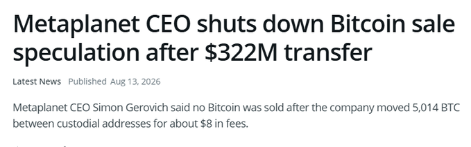 A news headline reading "Metaplanet CEO shuts down Bitcoin sale speculation after $322M transfer" accompanies an article confirming CEO Simon Gerovich's statement that the 5,014 BTC worth $322 million was merely moved between the company's own custodial wallets for under $10 in fees, not sold.