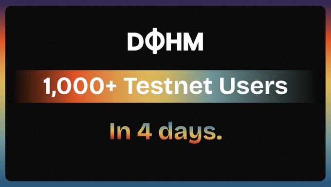 A promotional graphic on a black background displaying "DΦHM" with the achievement "1,000+ Testnet Users In 4 days." in orange and white text.