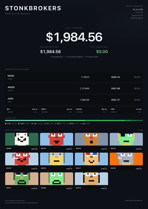 A 'STONKBROKERS PORTFOLIO REPORT' dashboard displays total earnings of $1,984.56, showing aggregated holdings of NVDA, AMZN, and AAPL alongside pixelated stonk avatars.