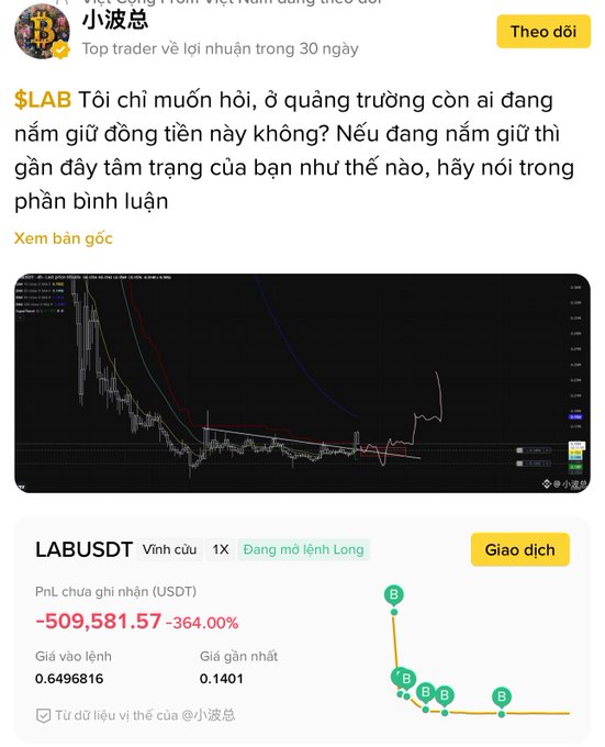 A social media post in Vietnamese by user '小波总' discussing the $LAB cryptocurrency, featuring a trading chart and showing a -509,581.57 (-364.00%) PnL with a price drop from 0.6496816 to 0.1401.