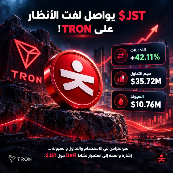 A promotional graphic for the TRON cryptocurrency featuring the $JST token, with Arabic text, TRON logo, and statistics showing +42.11% growth, $35.72M volume, and $10.76M liquidity.