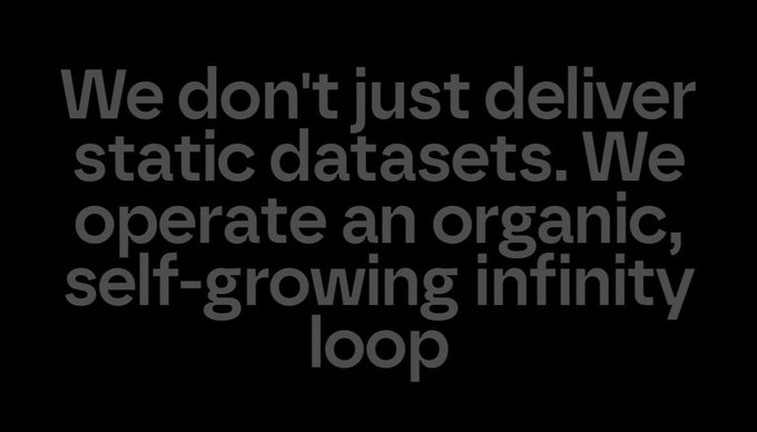 A black slide with text reading: 'We don't just deliver static datasets. We operate an organic, self-growing infinity loop'.
