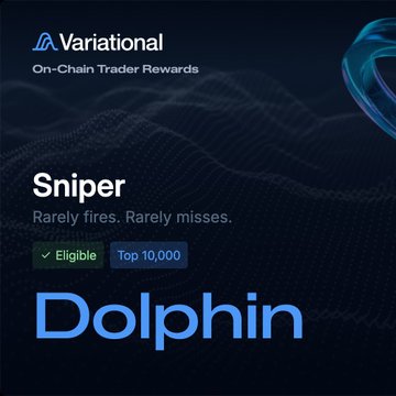 The image is a Variational on-chain trader rewards badge for "Dolphin," labeled "Sniper" with the tagline "Rarely fires. Rarely misses," showing eligibility status and a top 10,000 ranking. It relates to the post about the user receiving a new reward tier from Variational while farming Hyperliquid and other CLOBs.