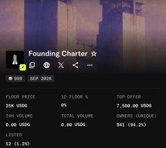 A cryptocurrency token page titled "Founding Charter" showing SEP 2026 details, with a floor price of 25K USD, top offer of 7,500.00 USD, and 941 unique owners.