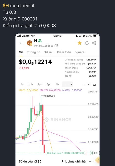 The image shows a Binance chart of the "H" token (Humanity Project) trading at $0.512214, down 12.69%, with a stop-limit buy order configured at entry 0.8, down to 0.000001, with take-profit set at 0.0008. This illustrates a speculative "catch the bottom" trading setup on the volatile H token, directly reflecting the post's warning about hackers manipulating the BSC chain token and the risky lottery-ticket mentality of attempting to bottom-fish.