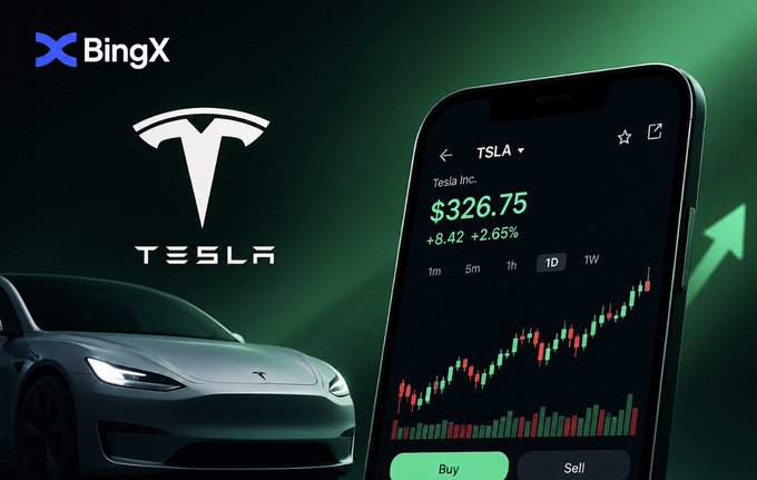A BingX trading platform promotional image showing Tesla (TSLA) stock at $326.75 (+2.65%) on a mobile interface with a Tesla car in the background.