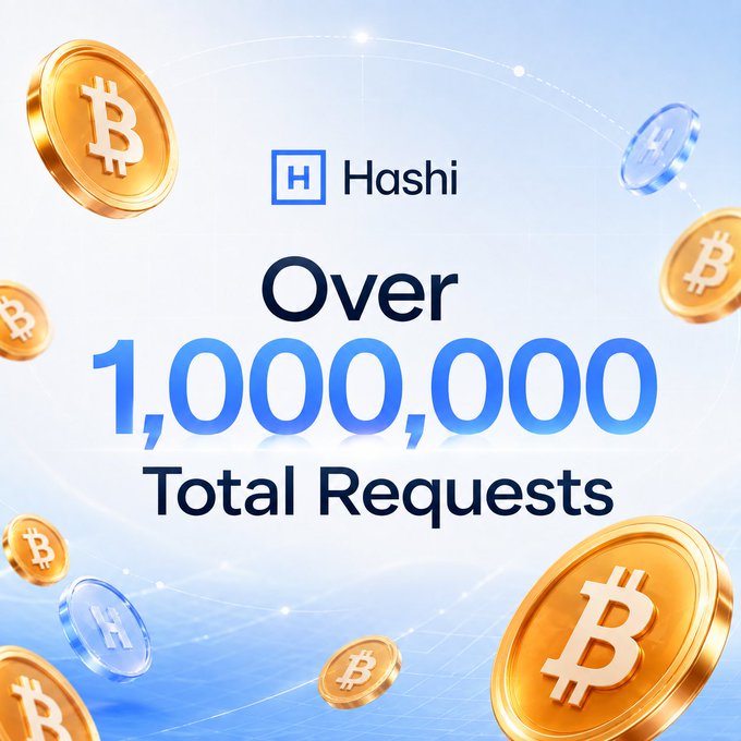 A promotional graphic for Hashi displaying the text 'Over 1,000,000 Total Requests' surrounded by floating Bitcoin coins.