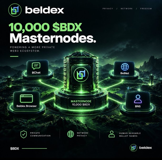 A promotional graphic for Beldex cryptocurrency highlighting '10,000 $BDX Masternodes' powering a Web3 ecosystem, featuring icons for BChat, BelNet, Beldex Browser, and BNS.