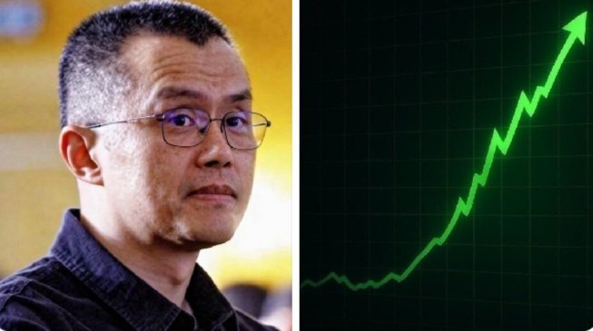 The image features a man wearing glasses with a blue shirt underneath, standing against a yellow background which includes a chart representing an upward trend followed by a green arrow indicating growth or progress. The image also contains text that reads "CZ says: 'The FOMO is just starting.’ If history is any guide, we haven't seen anything yet. The next crypto bull market could be absolutely wild. Position yourself before the crowd realizes what's coming.'" This post suggests that the man in the picture might be experiencing some financial gains or losses and is taking advantage of an upward trend in cryptocurrency prices to make a move.