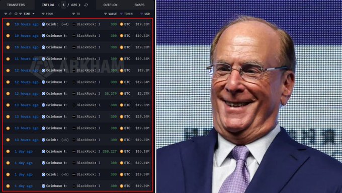 The image shows a split view with a cryptocurrency transaction tracking interface on the left displaying multiple "Coinbase" to "BlackRock" transfers of 300 BTC each, with timestamps ranging from 10 hours to 1 day ago, and a photo of Larry Fink, CEO of BlackRock, smiling on the right. The accompanying post suggests BlackRock is aggressively accumulating $128M in BTC and $81M in ETH before the weekend, highlighting the daily Bitcoin purchases shown in the transaction data alongside Fink's image as the head of the asset management firm.