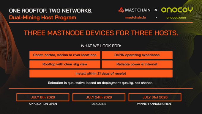 Promotional graphic for the 'Mastchain x ONOCOY Dual-Mining Host Program' offering 'THREE MASTNODE DEVICES FOR THREE HOSTS', listing requirements like coastal location and rooftop with clear sky view, with dates 'JULY 8th 2026', 'JULY 24th 2026', and 'JULY 31st 2026'.