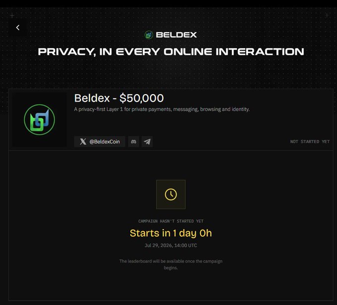 A Beldex cryptocurrency campaign page showing 'Beldex - $50,000' as a 'privacy-first Layer 1 for private payments, messaging, browsing and identity.' The campaign status displays 'NOT STARTED YET' with a countdown indicating 'Starts in 1 day 0h' on Jul 29, 2026, 14:00 UTC.