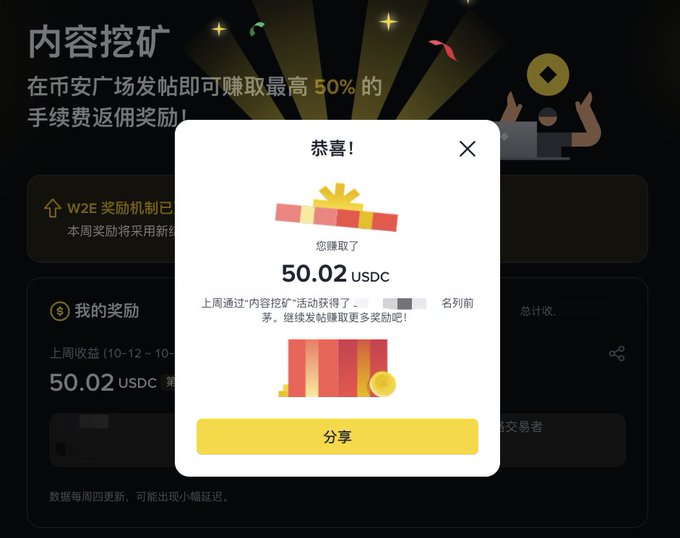 A Binance Square rewards popup in Chinese celebrates earnings of “50.02 USDC” from content mining and offers a “分享” (Share) button. The image supports the post by showing another mining payout after the previously earned 33 USDC.