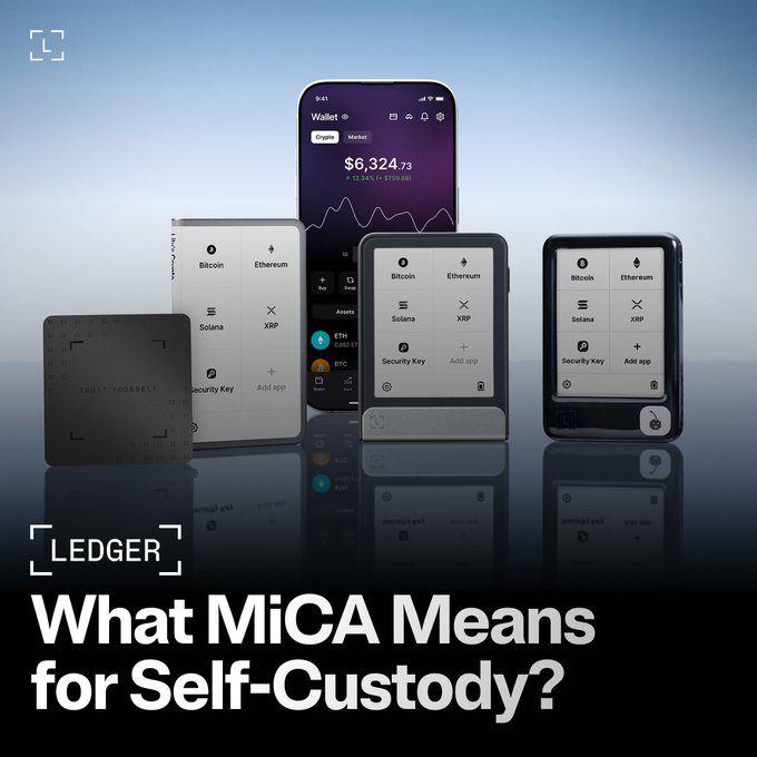 A promotional image displaying various Ledger hardware wallet devices (including the Ledger Stax, Flex, and Nano models) arranged around a smartphone showing a crypto wallet app with a balance of $6,324.73, with the text "What MiCA Means for Self-Custody?" and the "TRUST YOURSELF" slogan visible, reinforcing the post's message about self-custody versus third-party exchange custody.