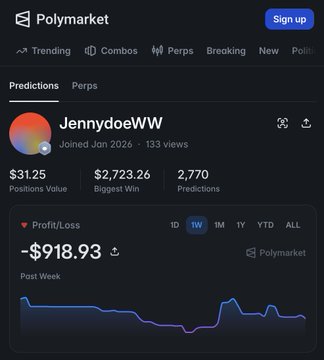 The image shows a Polymarket profile for user "JennydoeWW" displaying a positions value of $31.25, biggest win of $2,723.26, and a current weekly P/L of -$918.93, supporting the caption's claim that the trader's AI bot resulted in nearly $900 in losses.
