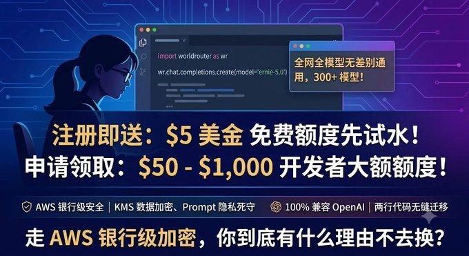 The image is a promotional banner for WorldClaw's developer program, featuring a programmer coding and text highlighting "$5 free credit upon registration," "$50-$1,000 developer grants," and support for 300+ AI models with OpenAI compatibility on AWS banking-level security. It visually reinforces the post's message by showcasing the platform's code integration (displaying "import worldrouter as wr" and "wr.chat.completions.create") and emphasizing its unified API access, security, and free trial incentives for AI developers.