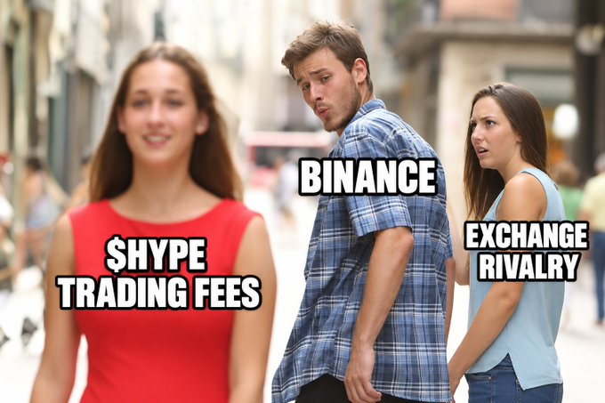 A 'distracted boyfriend' meme showing a man labeled 'BINANCE' looking back at a woman in red labeled '$HYPE TRADING FEES' while his girlfriend looks upset, labeled 'EXCHANGE RIVALRY'.