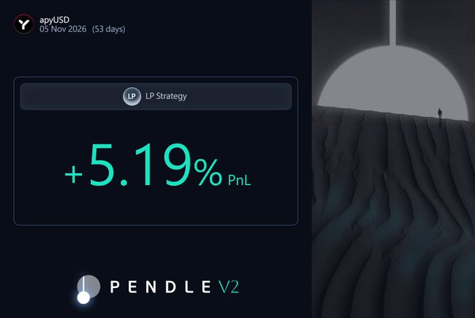 A dark-themed digital dashboard showing 'apyUSD' with a '+5.19% PnL' return under 'LP Strategy' and a 'PENDLE V2' logo, next to a stylized image of a figure beneath a glowing dome.