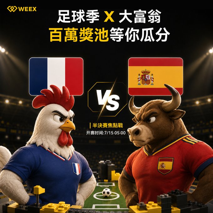 WEEX promotional graphic for a Football Season X Millionaire event featuring a France rooster vs. Spain bull matchup, promoting a semifinal showdown on 7/15 05:00 with a million-dollar prize pool.