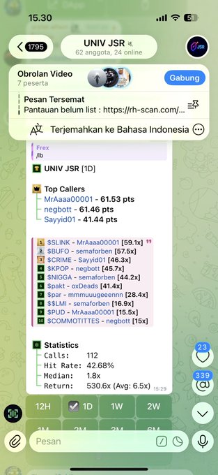 A screenshot of a Telegram group called "UNIV JSR" shows a token analysis bot report for "UNIV" displaying statistics like 112 calls, 42.68% hit rate, 1.8x median return, and a current price of 530.6x, with the top caller "MrAaaaa00001" at 61.53 points and the token labeled as being on the "Frex" network, suggesting a speculative comparison to Solana's meme coin era based on the strong call performance and high multipliers shown.