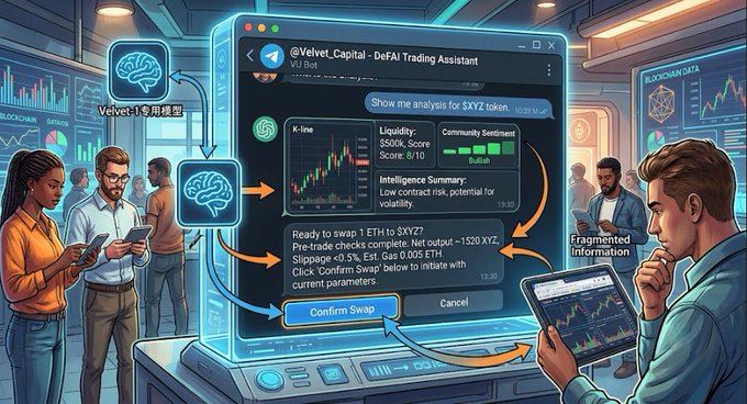 The image depicts a futuristic trading interface labeled "@Velvet_Capital - DeFi Trading Assistant," showing a bot analyzing the $XYZ token with metrics including a K-line chart, a Liquidity Risk Score of 8/10, and Community Sentiment marked "Bullish," alongside a prompt to "swap 1 ETH to $XYZ." A "Confirm Swap" button is highlighted, visually reinforcing the post's point that Velvet_Capital is redesigning DeFi UX by connecting fragmented on-chain information into a unified, user-friendly trading flow.