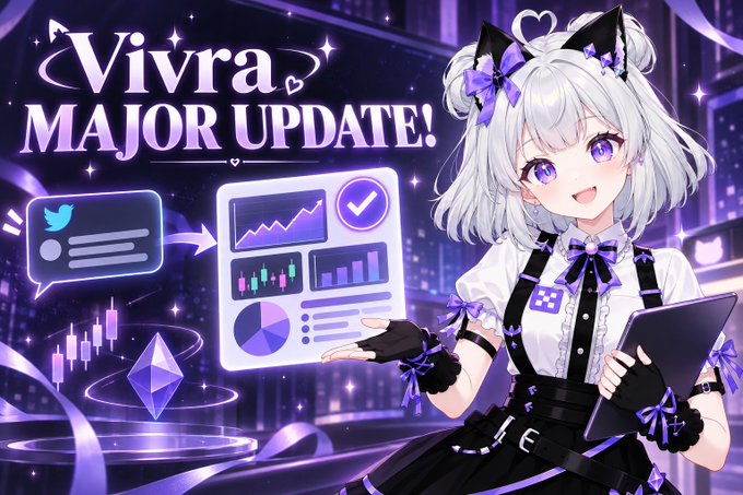 An anime-style promotional graphic for a 'Vivra MAJOR UPDATE!' featuring a silver-haired, cat-eared character in a purple and black outfit holding a tablet, surrounded by floating UI elements like a Twitter icon, charts, and a Twitter logo.