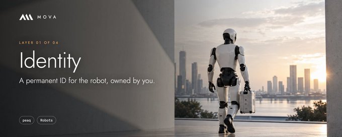 A sleek website header for "MOVA" featuring a humanoid robot walking toward a city skyline, with the text "LAYER 01 OF 04 Identity - A permanent ID for the robot, owned by you."
