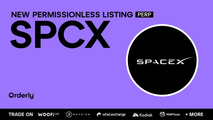 The image features a purple background with white text that reads "New Permissionless Listing SPCEX". The text also includes several logos, such as "Orderly", "Woofi", "What Exchange?", "Kodak", and "More". These logos are likely associated with the website or platform where the post is located.