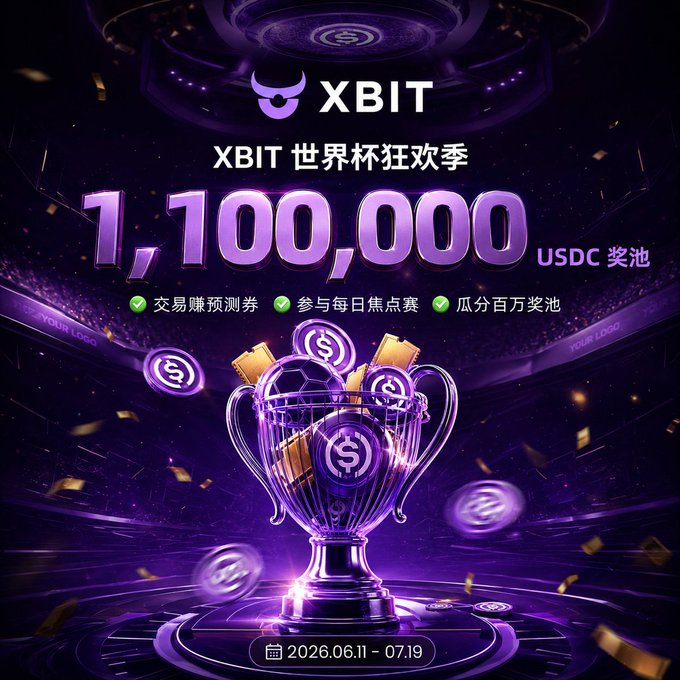 The image is a promotional graphic for the "XBIT 世界杯狂欢季" (XBIT World Cup Carnival) event, featuring a glowing purple trophy and coins, with a prize pool of 1,100,000 USDC displayed prominently and the event dates running from 2026.06.11 to 07.19. The visual reinforces the post's announcement of XBIT's 1.1 million USDC prize pool campaign tied to the World Cup, with key selling points like trading to earn prediction tickets and participating in daily spotlight matches highlighted alongside the trophy imagery.