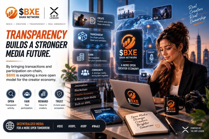 The promotional graphic for $BXE Banx Network features the tagline "Transparency Builds a Stronger Media Future" alongside a woman working at a laptop surrounded by floating app icons illustrating on-chain creator economy features (Create, Transparent, Earn, Community), with supporting hashtags #BXE #XRPL #XRPL #Web3 and branding from XRP Ledger. The visual directly reinforces the post's message about $BXE leveraging on-chain transparency to create a more open creator economy.