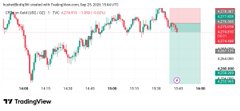 A TradingView candlestick chart of AUD/USD (created with TradingView.com, Sep 21 2025) showing a downward price trend with a highlighted bear section on the right.