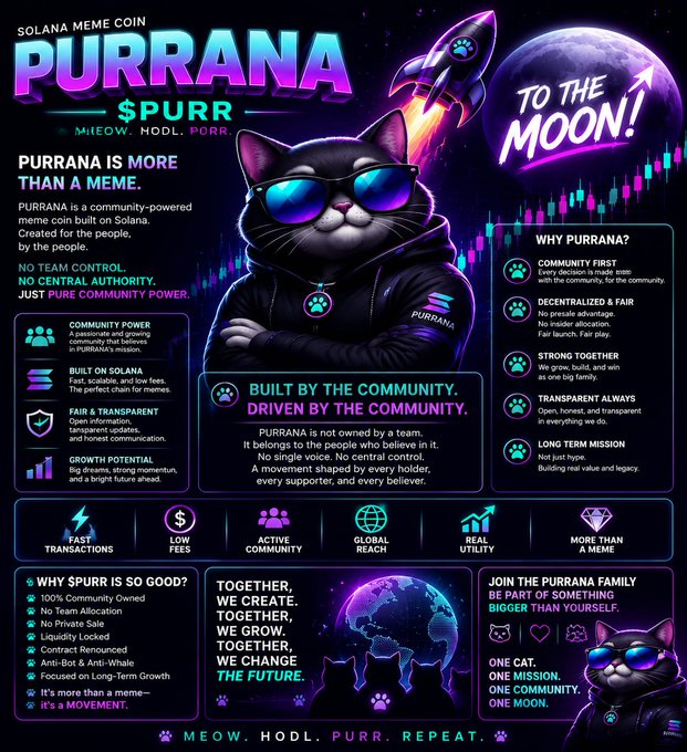 A promotional graphic for the 'PURRANA ($PURR)' Solana meme coin, featuring an illustrated cat wearing sunglasses and a hoodie, surrounded by text like 'TO THE MOON!', 'COMMUNITY POWER', and 'MEOW. HODL. PURR. REPEAT.'