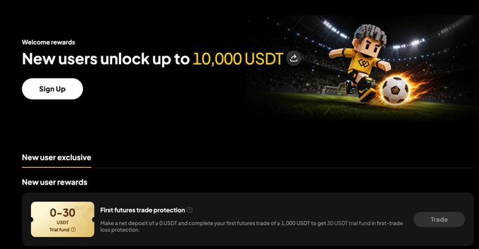 A WEEX welcome rewards page offering new users up to 10,000 USDT in perks, featuring a 3D character kicking a flaming soccer ball in a stadium alongside a "First futures trade protection" bonus for first-time traders (0–30 USDT trial fund), matching the promotional event highlighted in the post.