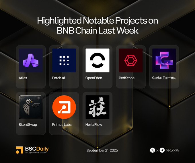 The image showcases eight highlighted notable projects on BNB Chain from the week of September 21, 2026, including Atlas, Fetch.ai, OpenEden, RedStone, Genius Terminal, SilentSwap, Primus Labs, and HertzFlow. It visually features the logos of these projects as referenced in the accompanying post.