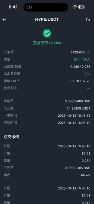 A cryptocurrency trading app screenshot showing a completed HYPE/USDT limit buy order with order number 31324662, executed at 87.28 for 0.286 quantity, totaling 24.96208 USDT.