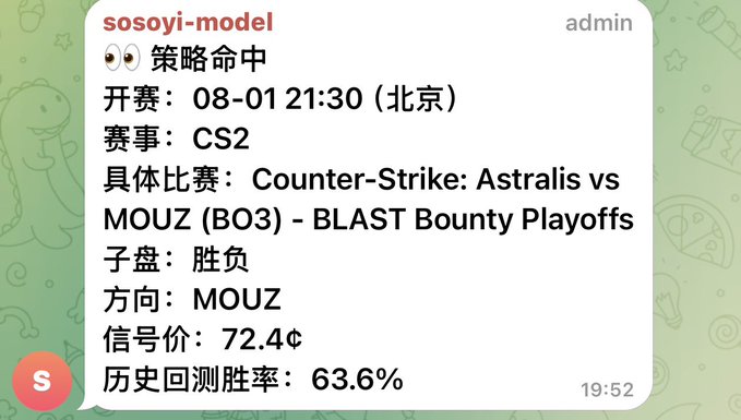 A Telegram message from "sosoyi-model" admin provides a CS2 betting prediction for Astralis vs MOUZ (BO3) BLAST Bounty Playoffs at 21:30 Beijing time, recommending "MOUZ 胜负" (win/loss) at 72.4¢ signal value with 63.6% historical backtest rate. The post explains how the user combined personal judgment that MOUZ is stronger than Astralis with the model's signal to form consensus on betting MOUZ, executing small positions early and scaling up after losing the first map for better win-rate and odds.