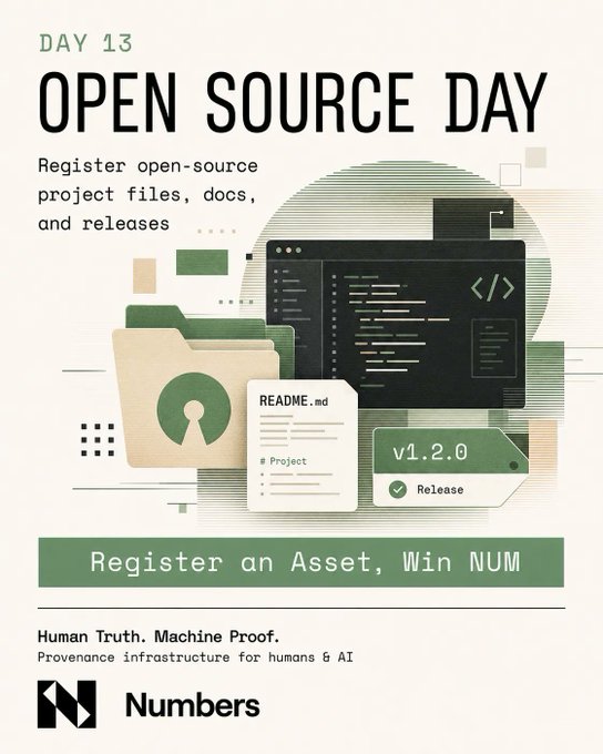 The image features an open source day poster with a green background and white text. The poster promotes the idea of transparency and openness in software development by encouraging people to register their projects for verification, as well as providing information about the project's provenance. The poster also includes a code that reads "AgentProve It: Day 13".