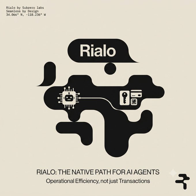 A black and white graphic for 'Rialo' by Subzero Labs showing abstract connected icons and the tagline 'RIALO: THE NATIVE PATH FOR AI AGENTS — Operational Efficiency, not just Transactions'.