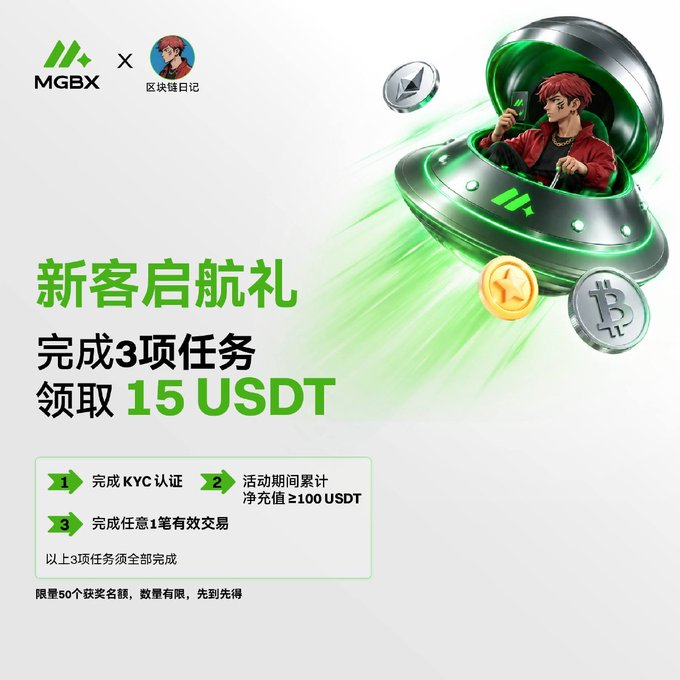 A promotional graphic from MGBX featuring a cartoon character in a UFO, advertising a '新客启航礼' (New Customer Welcome Gift) to earn 15 USDT by completing 3 tasks including KYC and a deposit of ≥100 USDT.