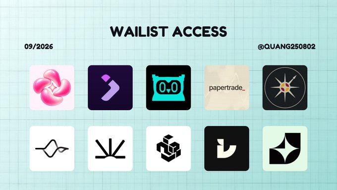 a wailist access graphic dated 09/2026 by @quang250802, showing a grid of various logo icons including papertrade