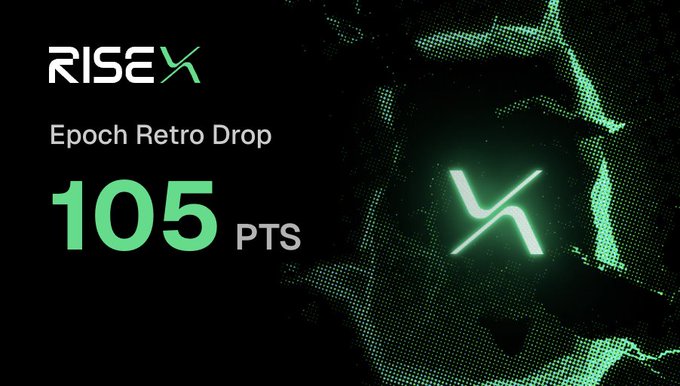 Graphic for RISEX (RiseX) announcing an 'Epoch Retro Drop' of 105 PTS, displayed in green text next to the project's logo on a dark background.
